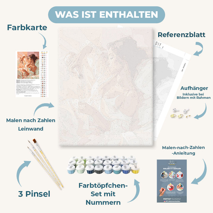 Malen nach Zahlen - Warum nicht