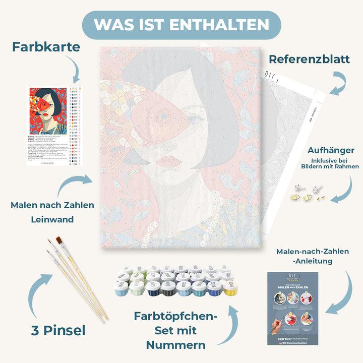 Malen nach Zahlen - Eine andere Perspektive