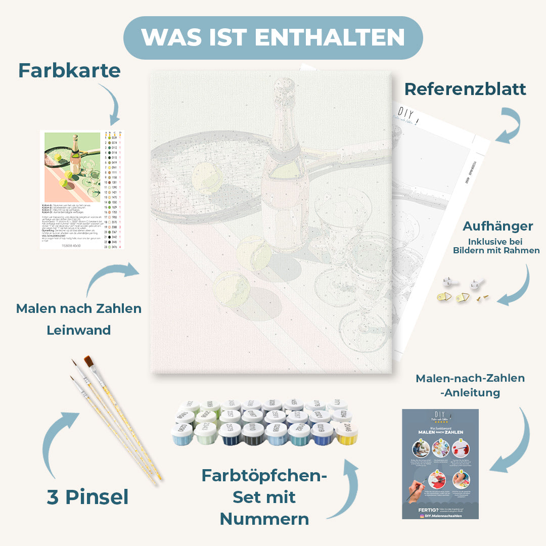 Malen nach Zahlen - Zwischen den Matches