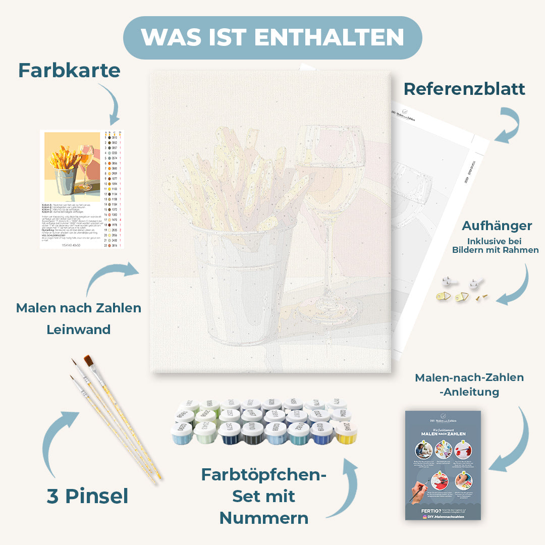 Malen nach Zahlen - Edle Pommes