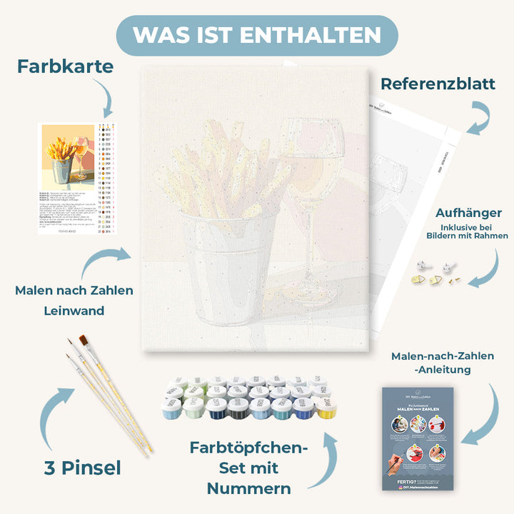Malen nach Zahlen - Edle Pommes