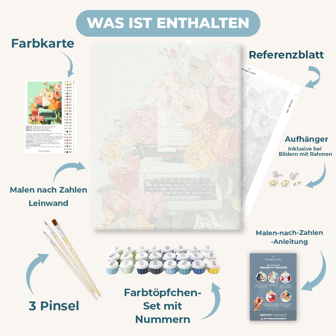 Malen nach Zahlen - Der Garten des Schriftstellers