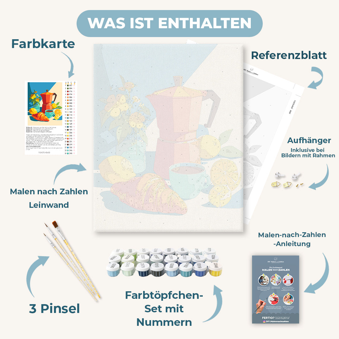 Malen nach Zahlen - Frühstück im Licht