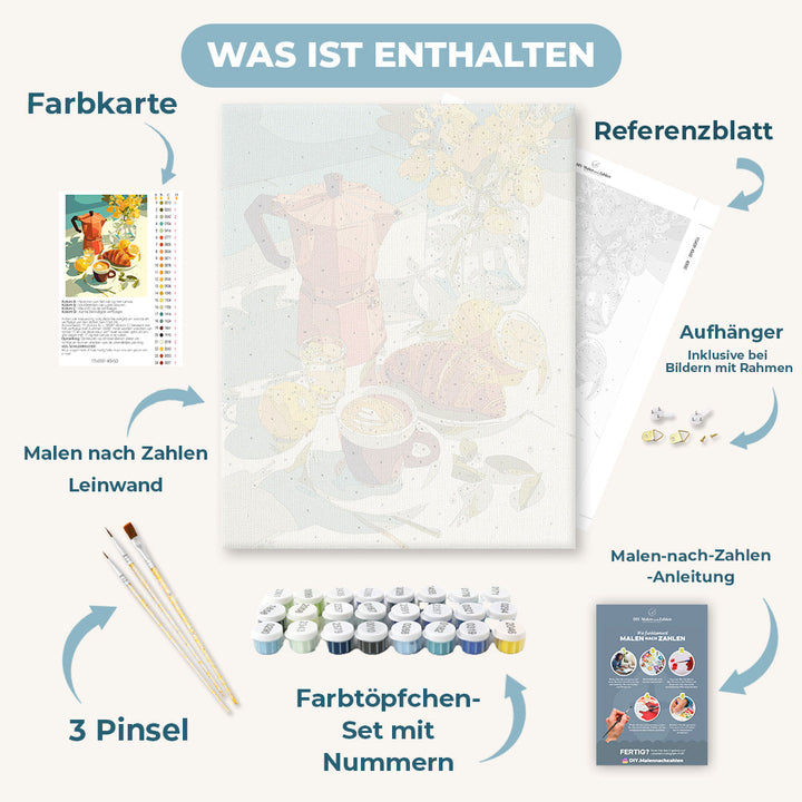 Malen nach Zahlen - Einfache Freude
