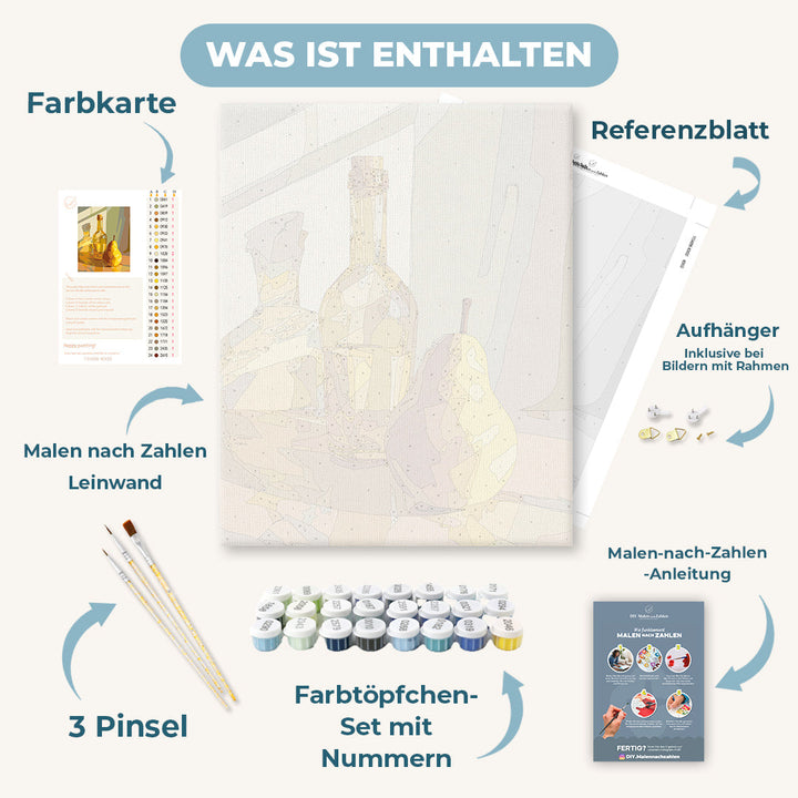 Malen nach Zahlen - Goldene Birne