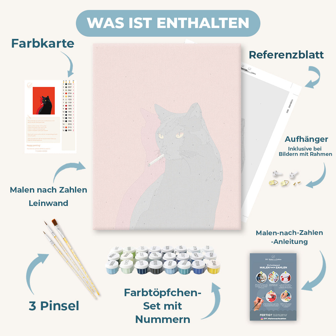 Malen nach Zahlen - Rauchen verboten