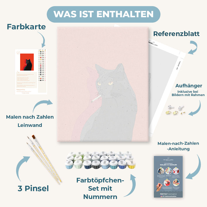 Malen nach Zahlen - Rauchen verboten