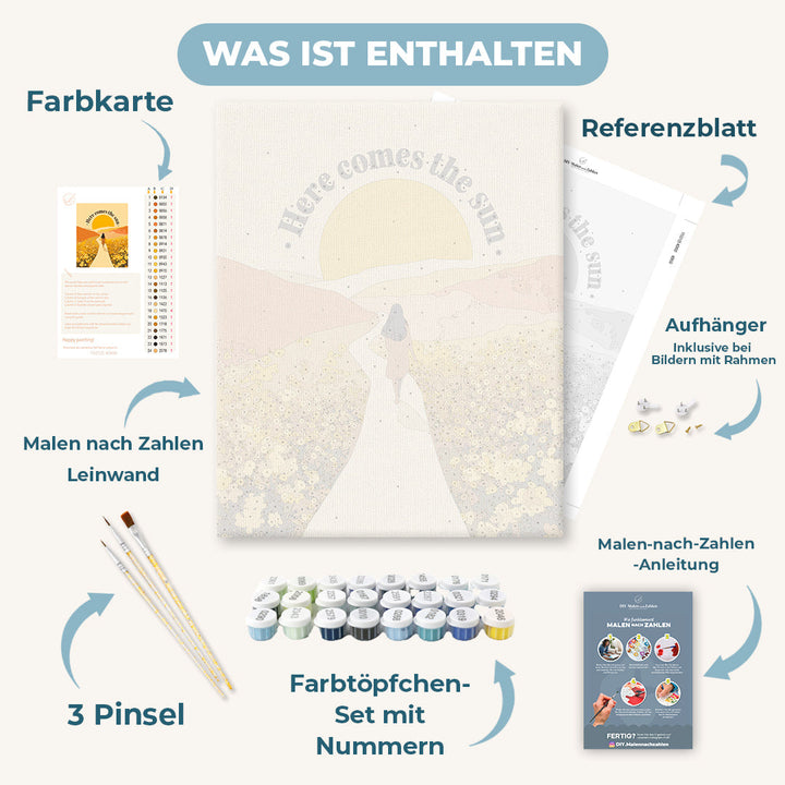 Malen nach Zahlen - Da kommt die Sonne