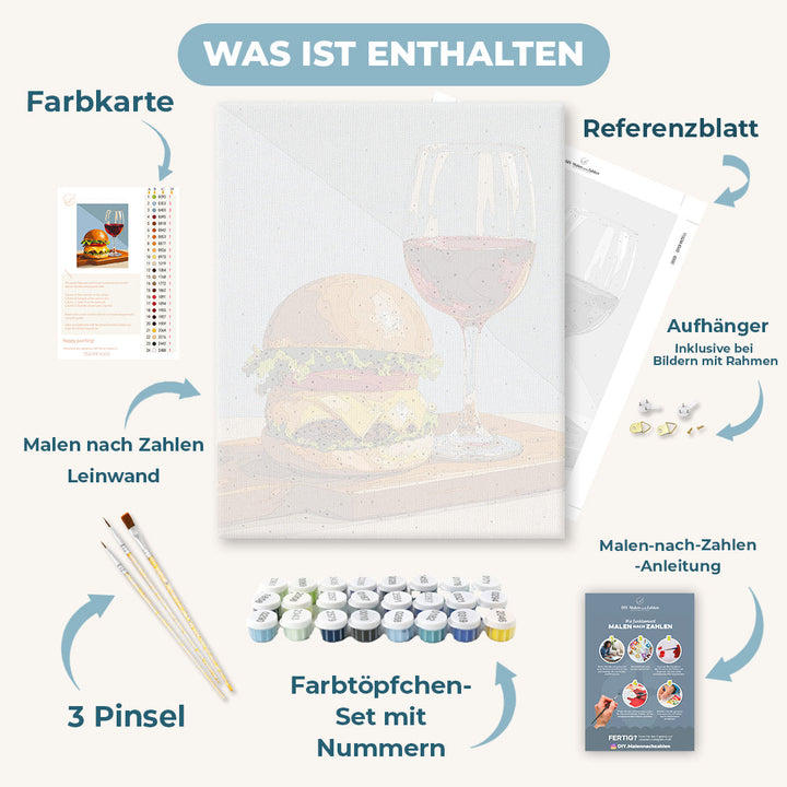 Malen nach Zahlen - Burger und Wein