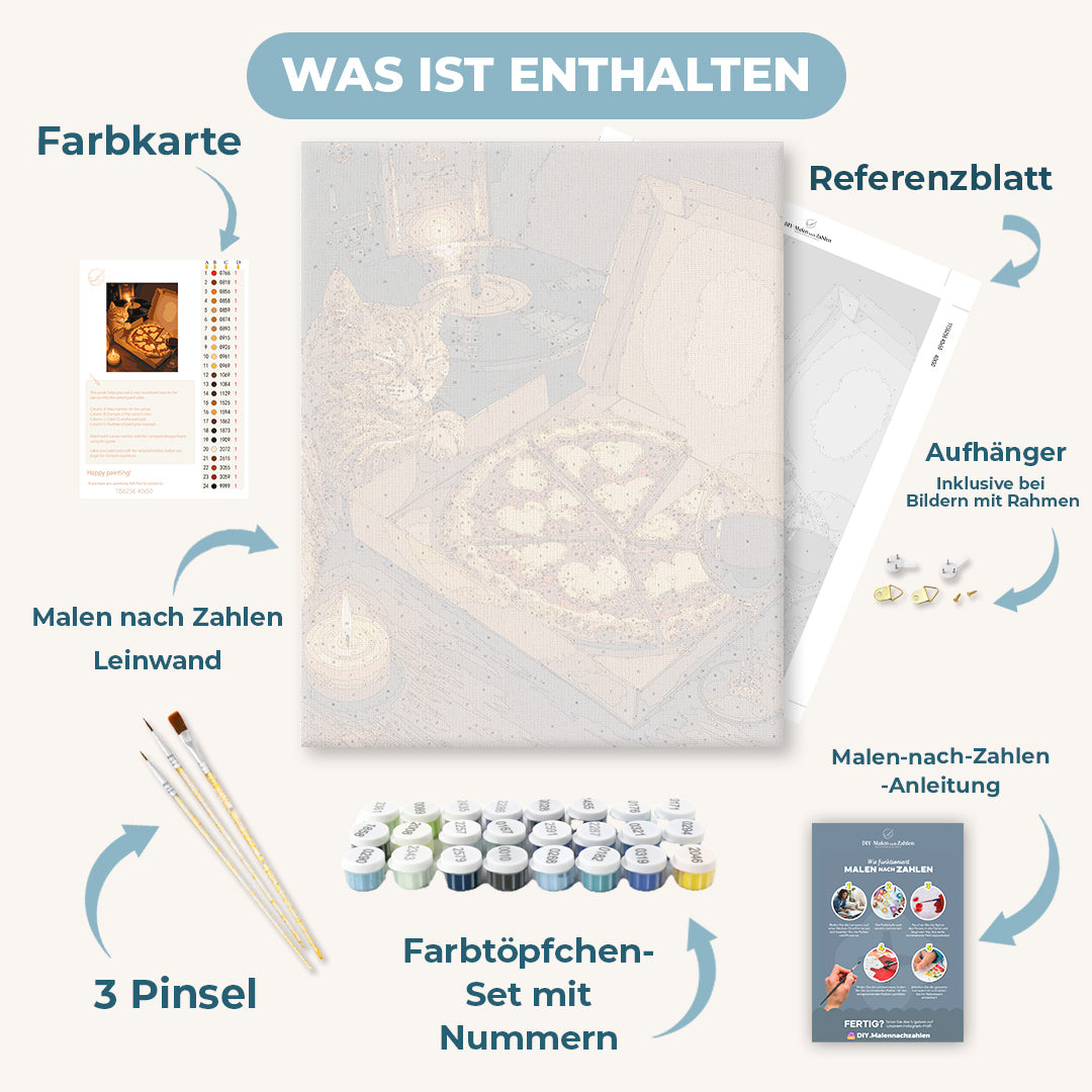 Malen nach Zahlen - Pizza-Katze