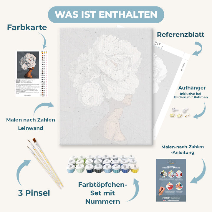 Malen nach Zahlen - Frau mit Blumenhaar