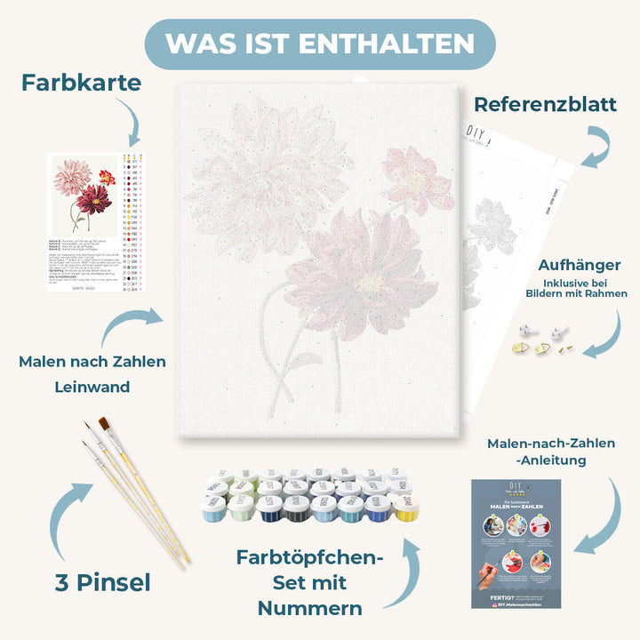 Malen nach Zahlen - Dahlias by Willem Hekking