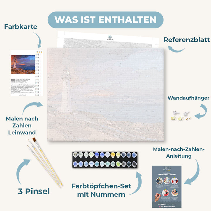 Malen nach Zahlen - Leuchtturm Punkt