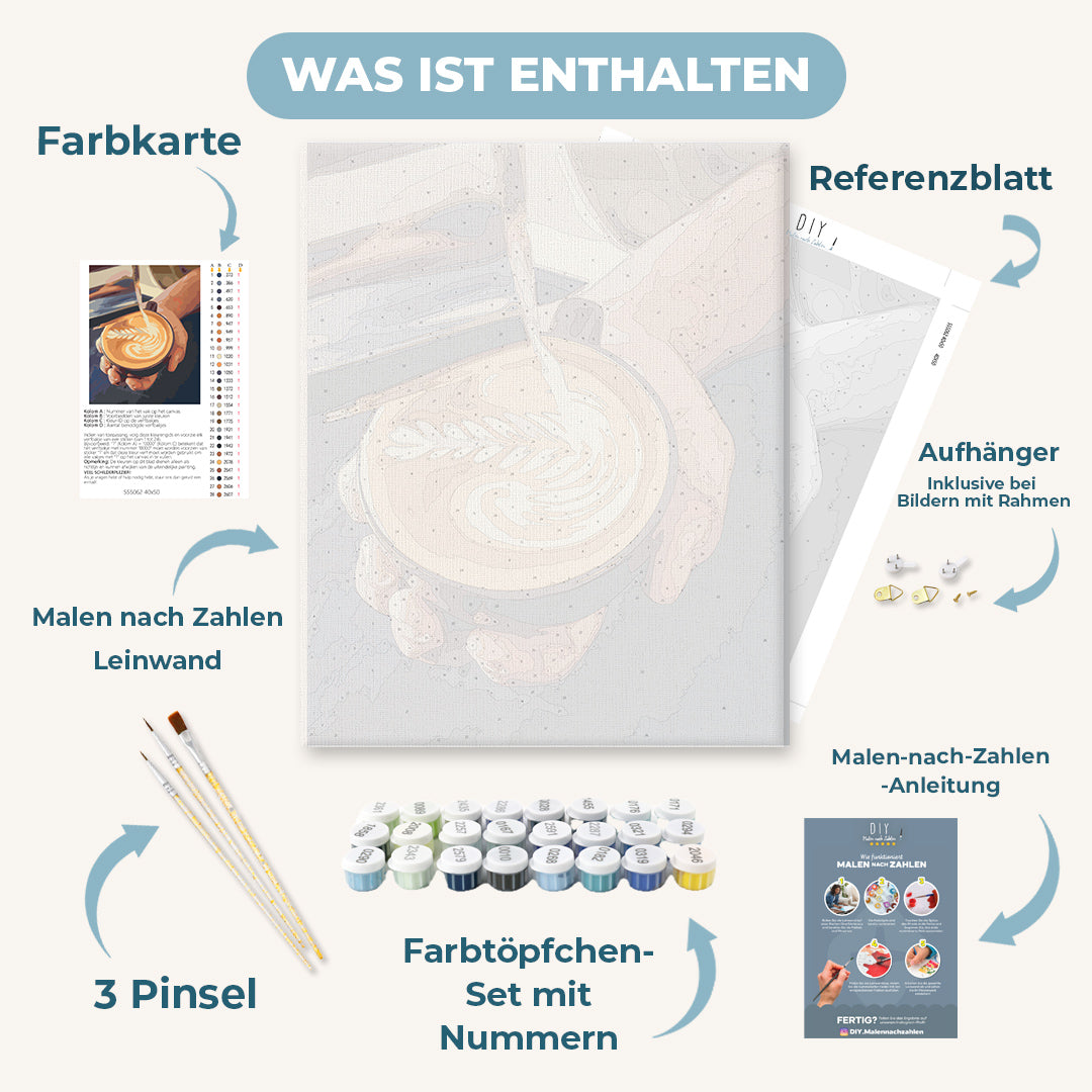 Malen nach Zahlen - Milchkaffee (Latte)