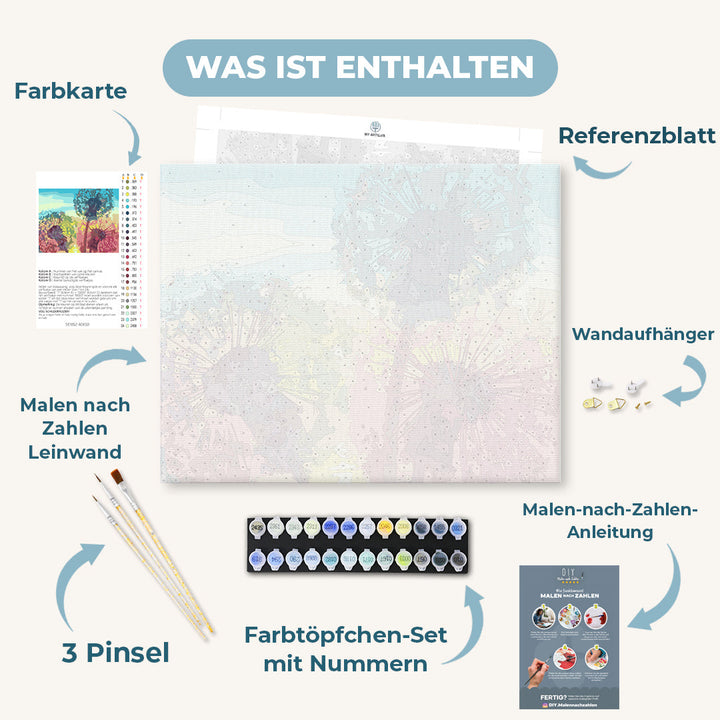 Malen nach Zahlen - Pusteblumen Sonnenuntergang