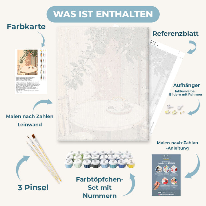 Malen nach Zahlen - Morgenkaffee
