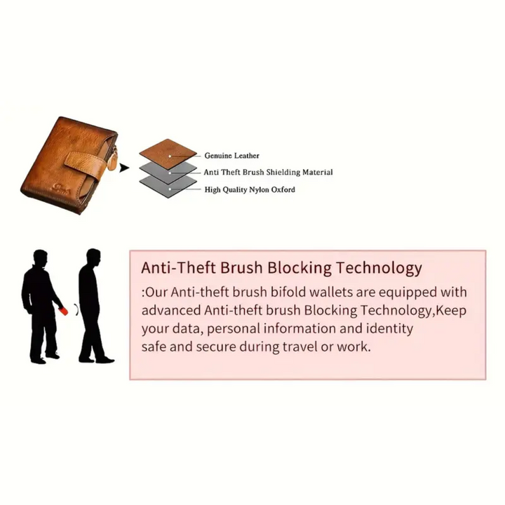 Liam | Vintage RFID Leather Wallet (BUY 1 GET 1 FREE)