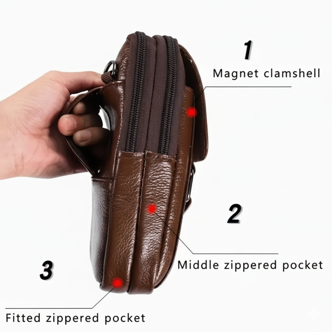 Frank | Belt Phone Pouch Zippered Wallet Case (BUY 1 GET 1 FREE)