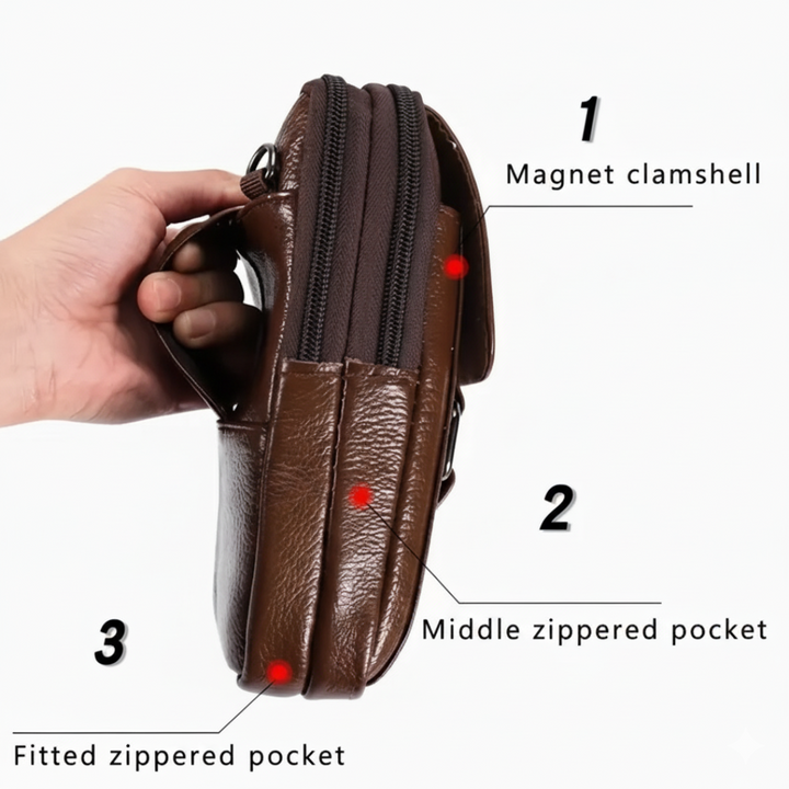 Frank | Belt Phone Pouch Zippered Wallet Case (BUY 1 GET 1 FREE)