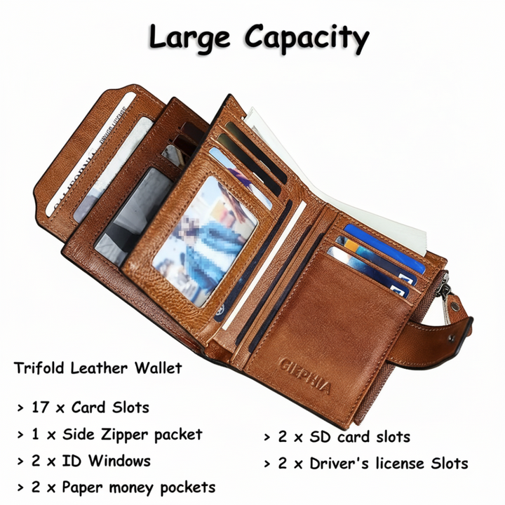 Callum | Vintage Leather RFID Duo-fold Wallet (BUY 1 GET 1 FREE)