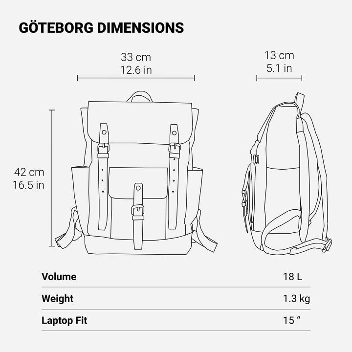 Granada | Vintage Laptop Backpack (BUY 1 GET 1 FREE)