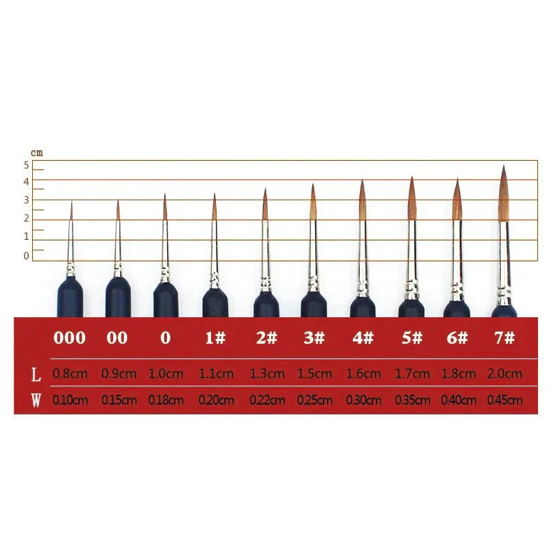 Präzisions-Detailpinsel (10er-Set)