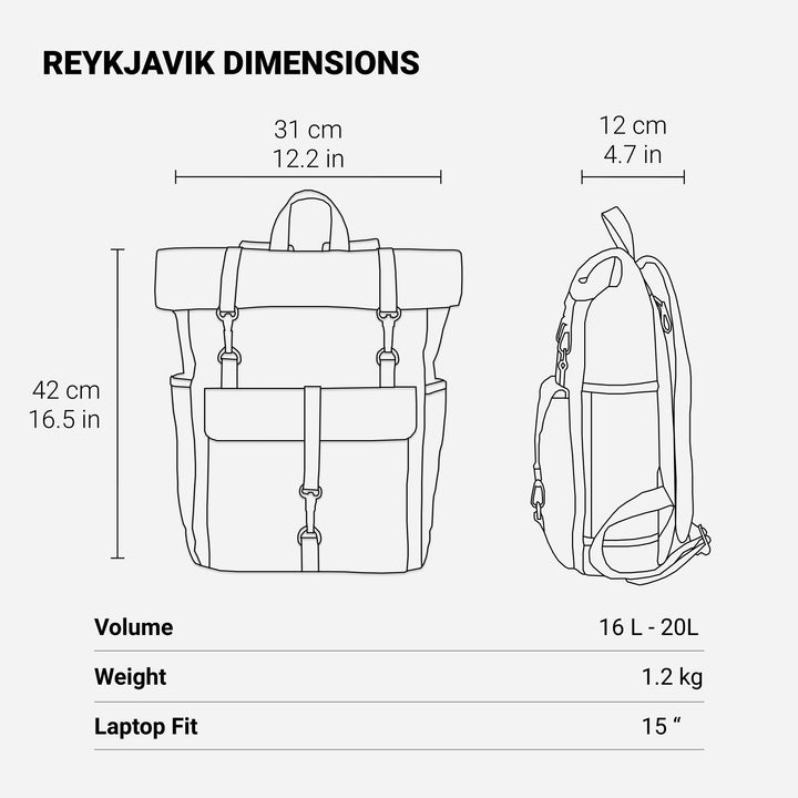 Zurich | Retro Canvas Backpack (BUY 1 GET 1 FREE)